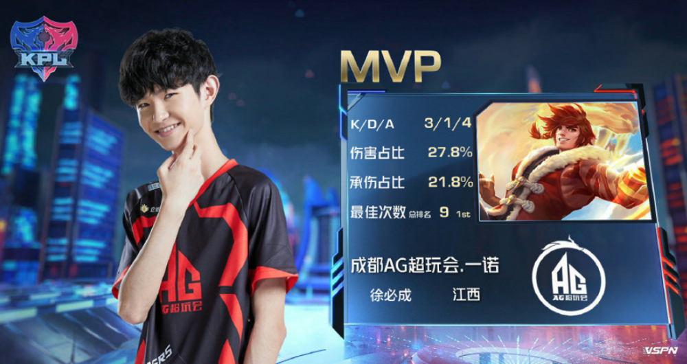 过自己的努 过自己的努