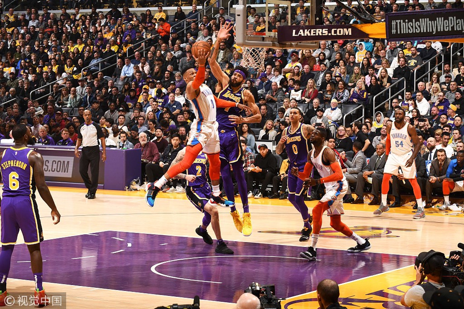 的保守思路 的保守思路