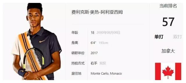 签阶段的 签阶段的