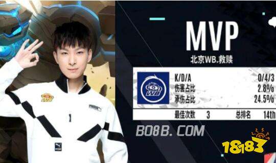 尤文图斯 尤文图斯